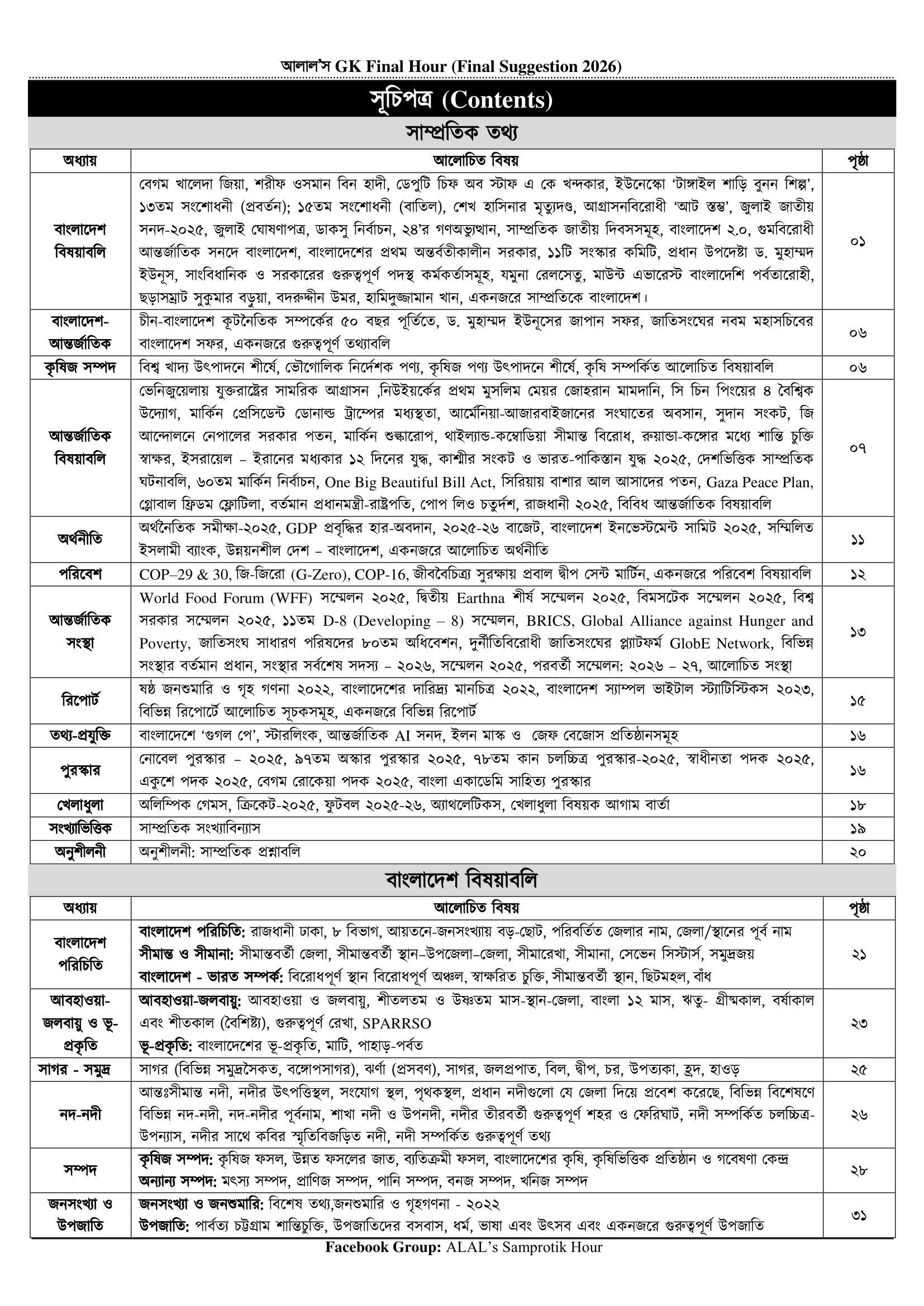 ALAL's GK Final Hour 2026 Contents-01