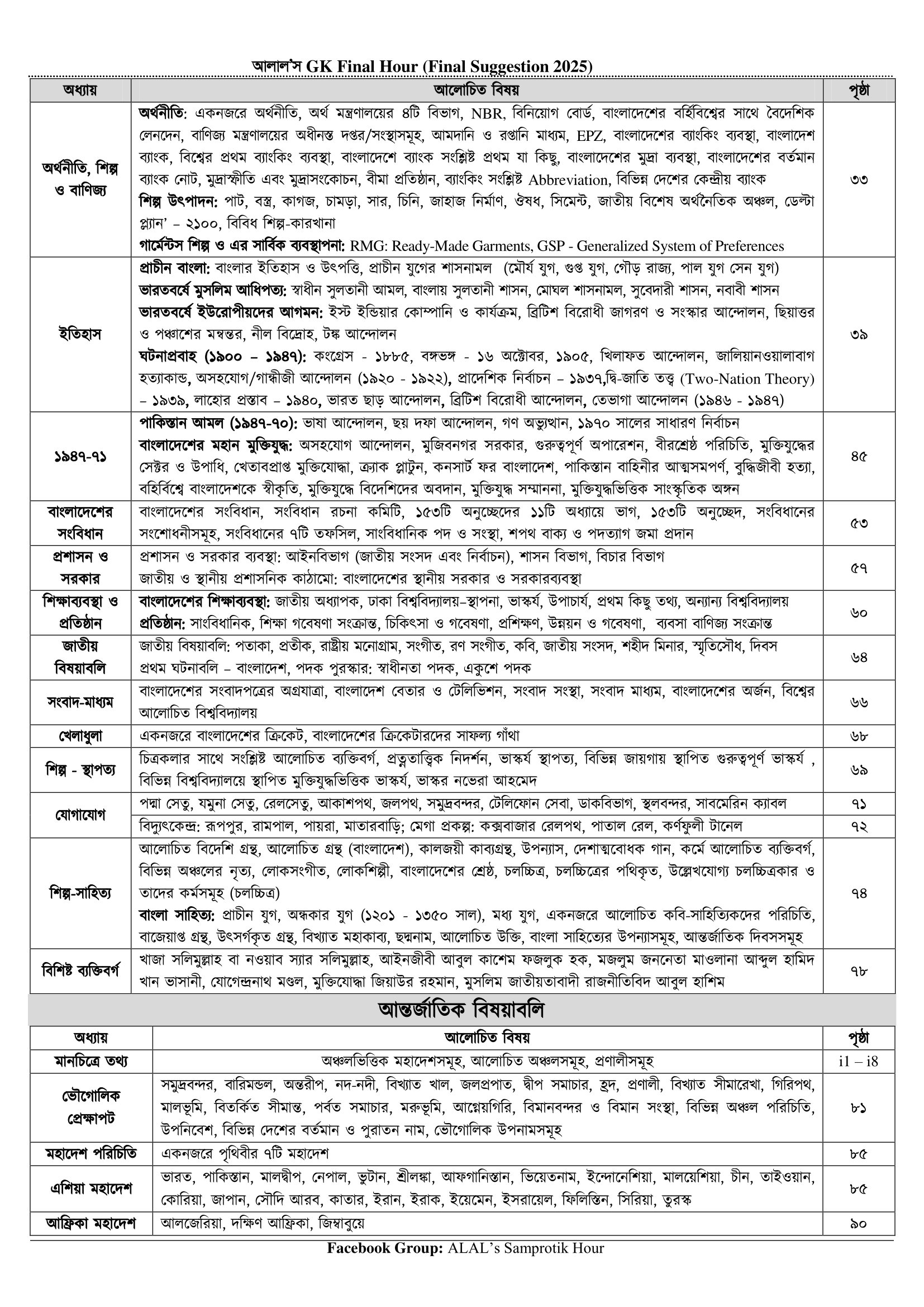 ALAL's GK Final Hour 2026 Contents-02