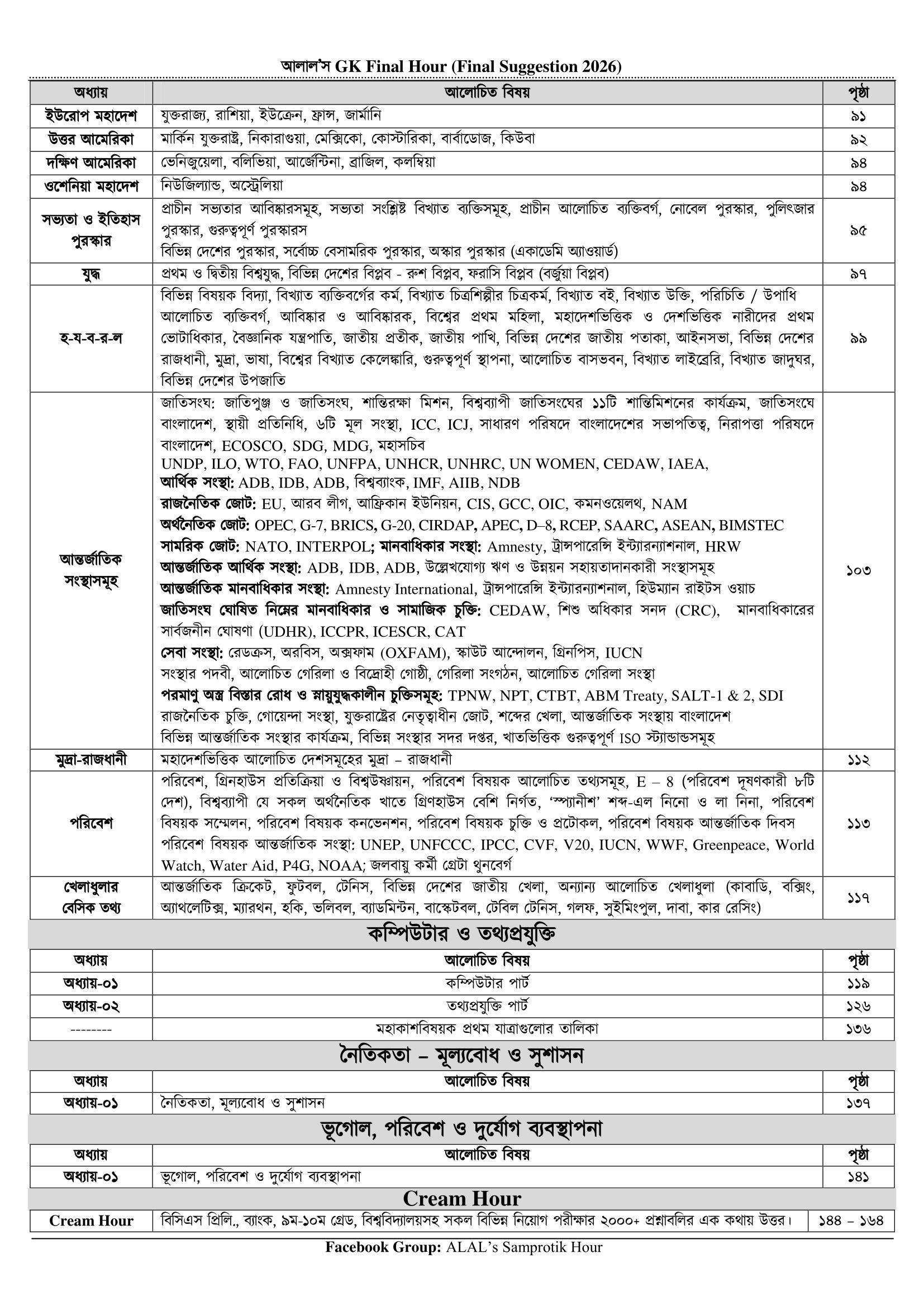 ALAL's GK Final Hour 2026 Contents-03